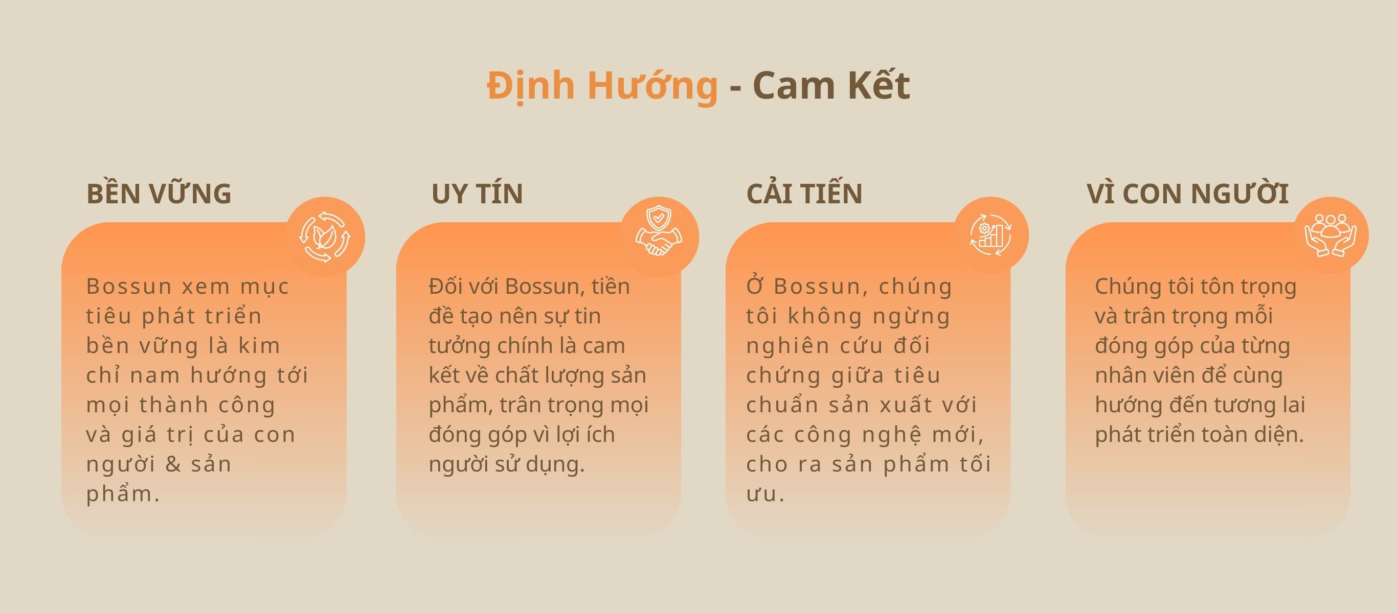 Giới thiệu về Bossun